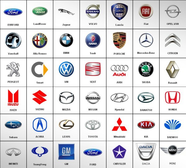 marki samochodów